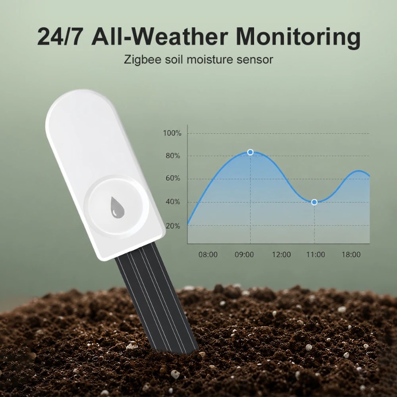 Smart Garden Zigbee - Medidor de Humedad del Suelo Zigbee,