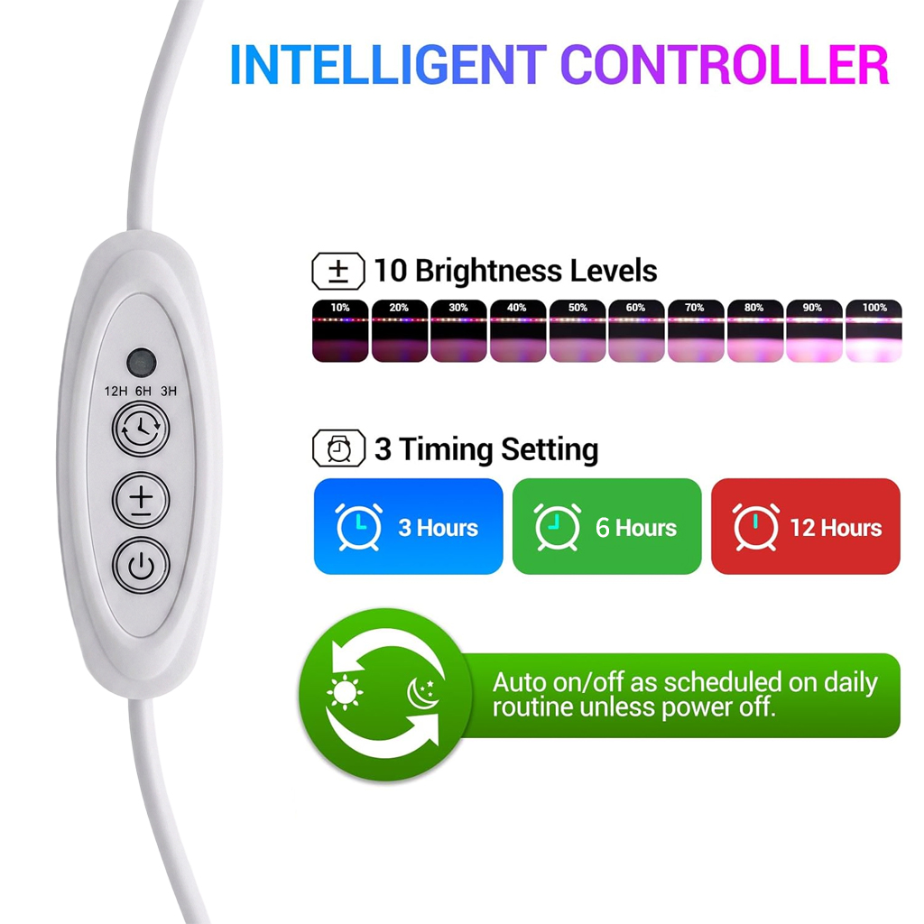 Lámpara de Cultivo de Dos Tira - Led Plant Light Strip reseña y precio