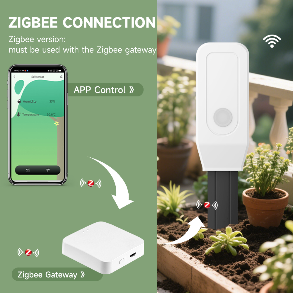 Probador inteligente de suelo  - Smart Garden Zigbee reseña y precio
