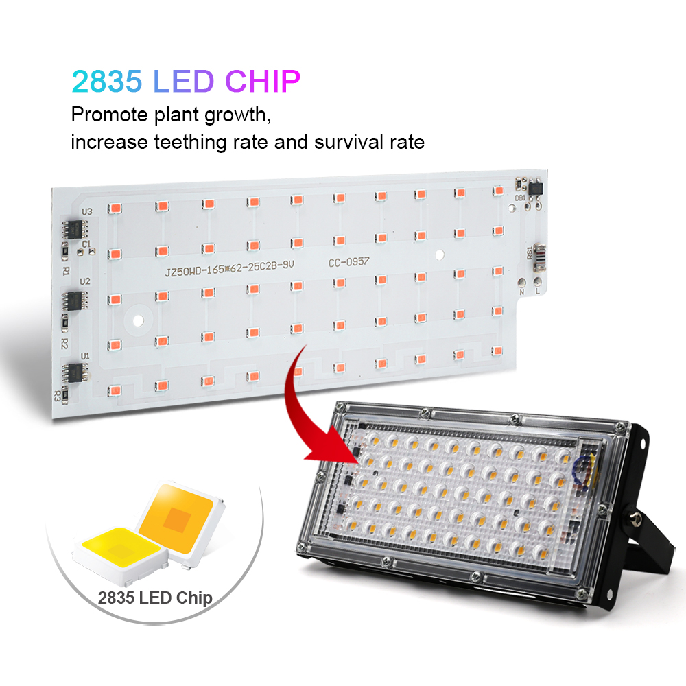 Luz LED de espectro completo p - Led Plant Light Strip reseña y precio