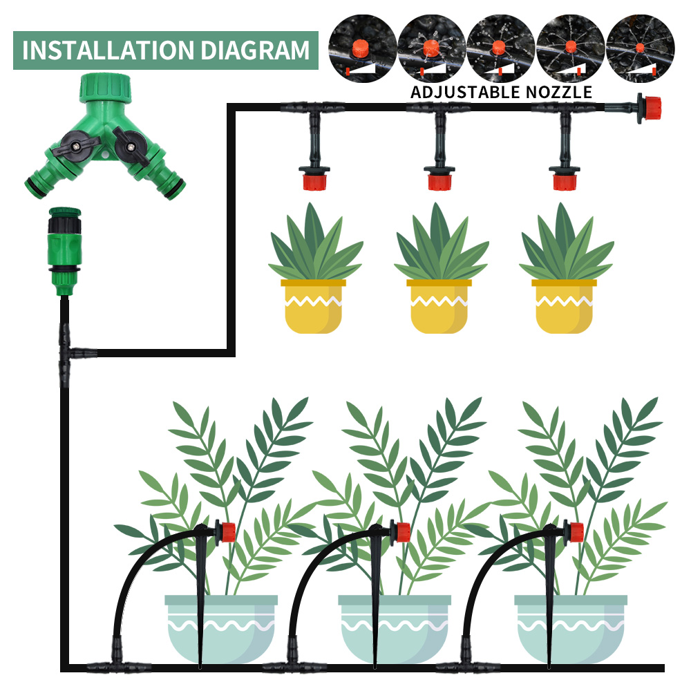 Sistema de riego por goteo par - Smart Garden Outdoor reseña y precio