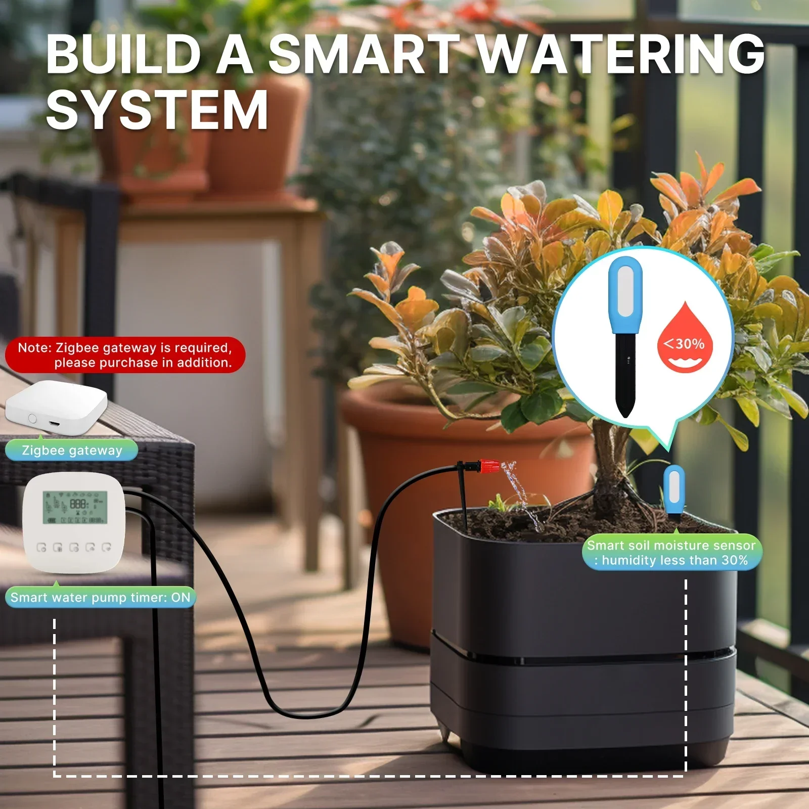 MOES-medidor inteligente ZigBe - Smart Garden Zigbee reseña y precio