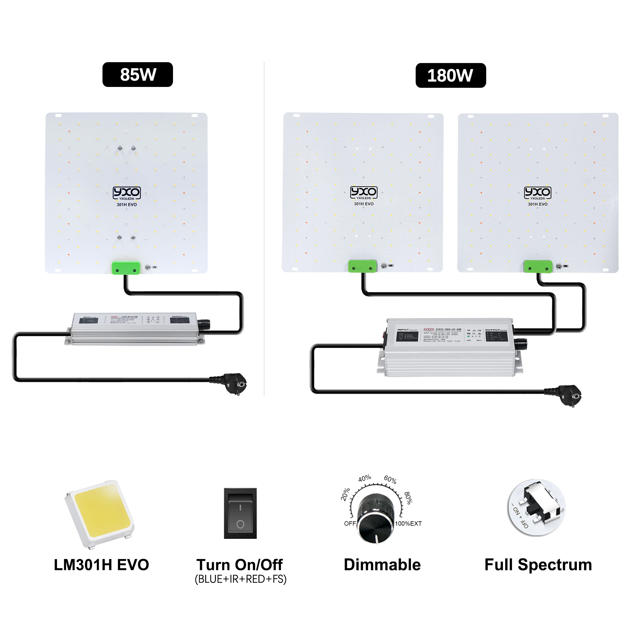 85W 180W LM301H EVO Quantum LE - Led Plant Light Strip reseña y precio