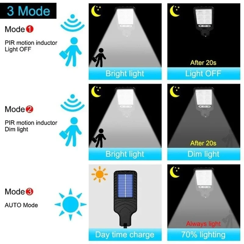 Luces Solares de Jardín con Se - Smart Zen Garden reseña y precio