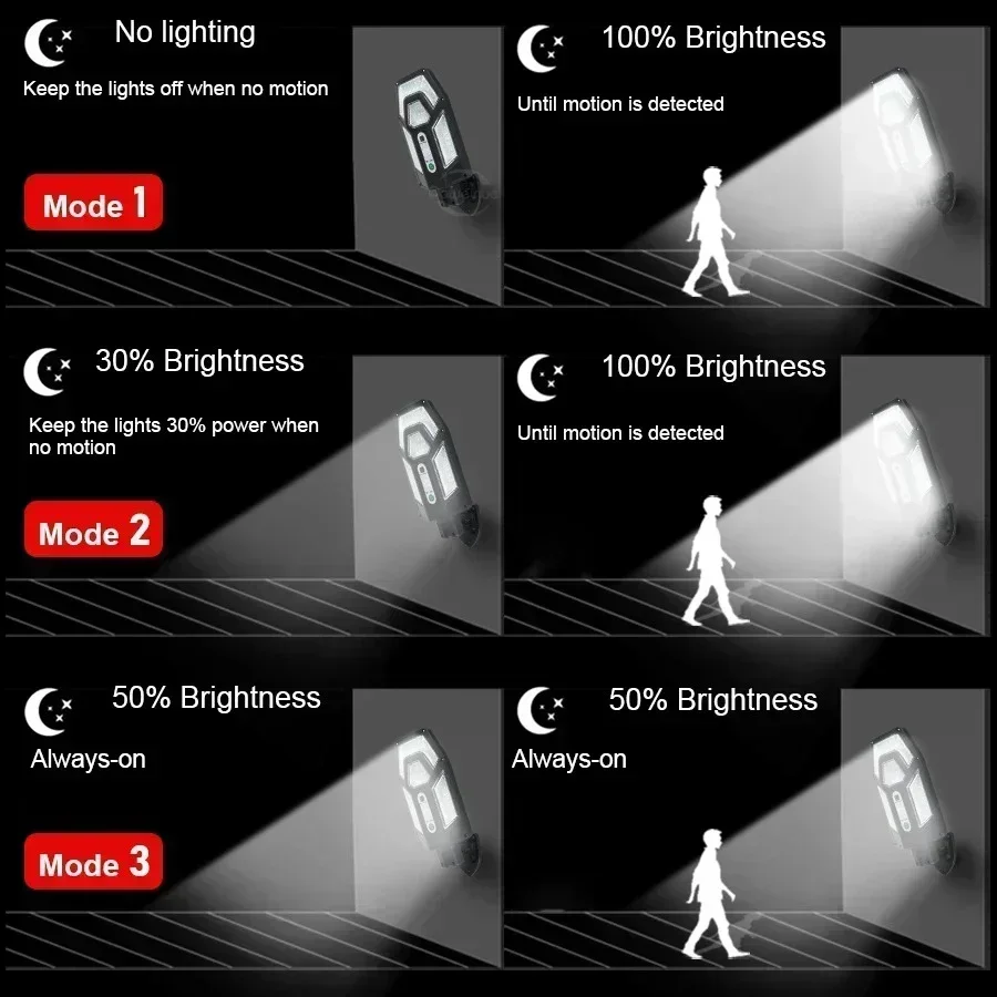 1/2PC 55LED colector Solar luz - Smart Garden Lanterns reseña y precio