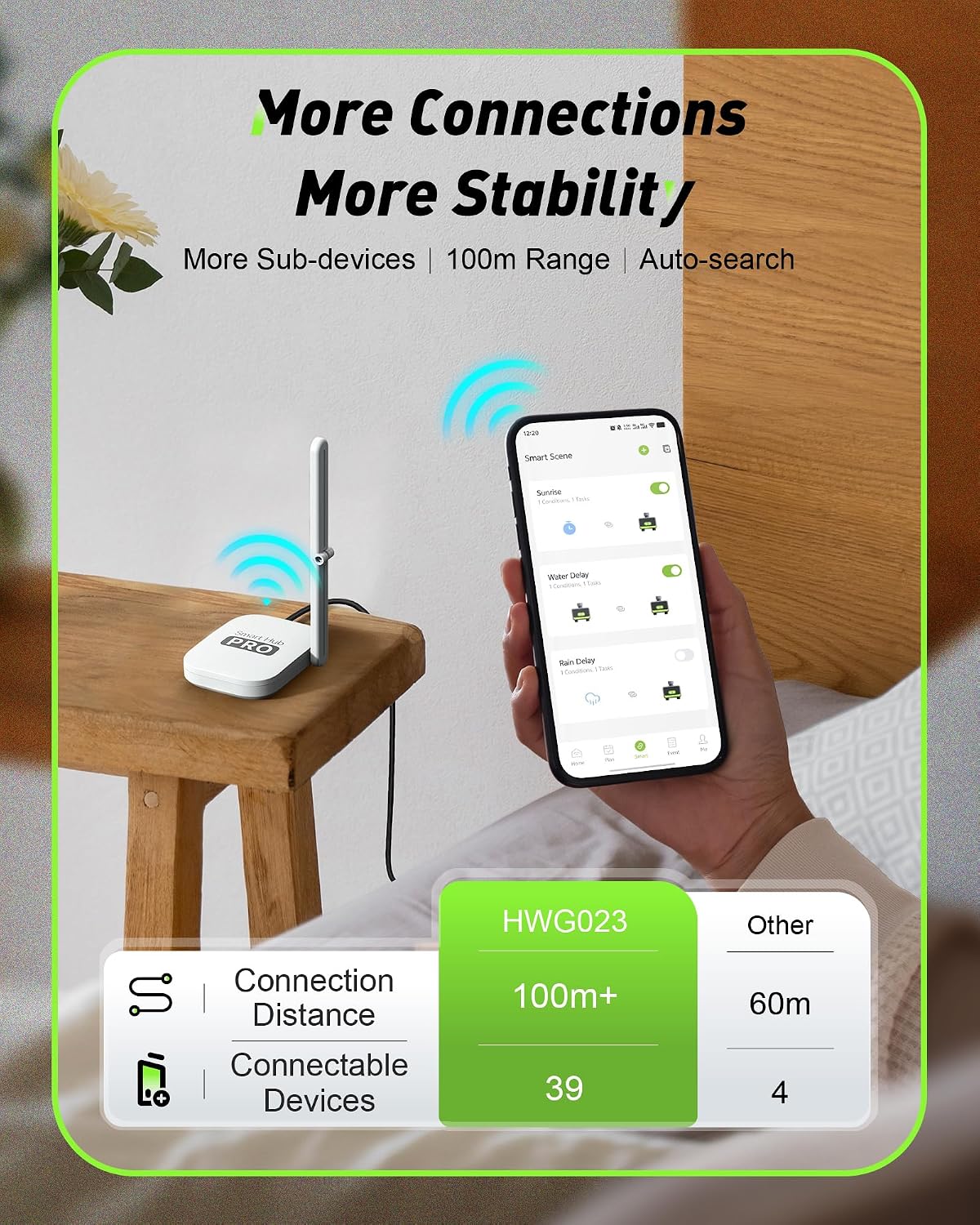 Temporizador de Riego Intelige - Smart Garden Sprinkler reseña y precio