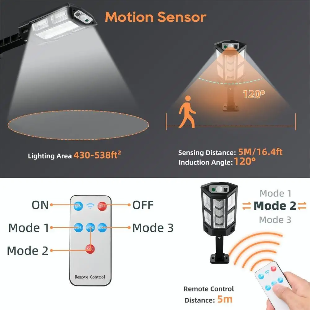 Nuevo Luces solares LED, Senso - Smart Garden Lanterns reseña y precio